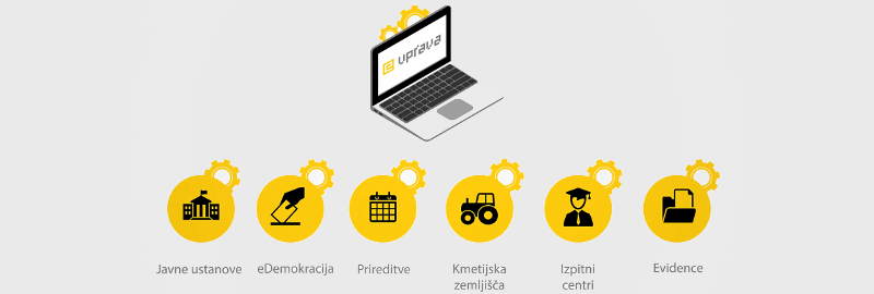 Portal e Uprava FOTO mju